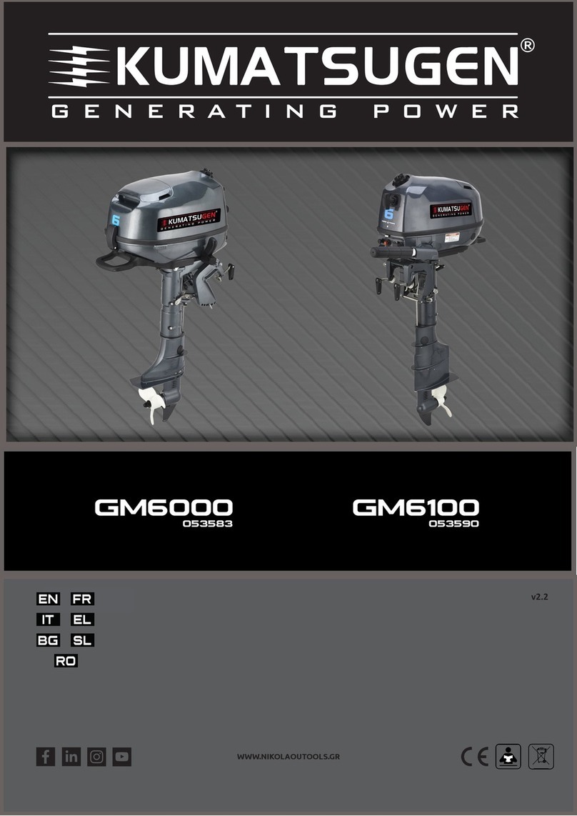 KUMATSUGEN GM6000 manual