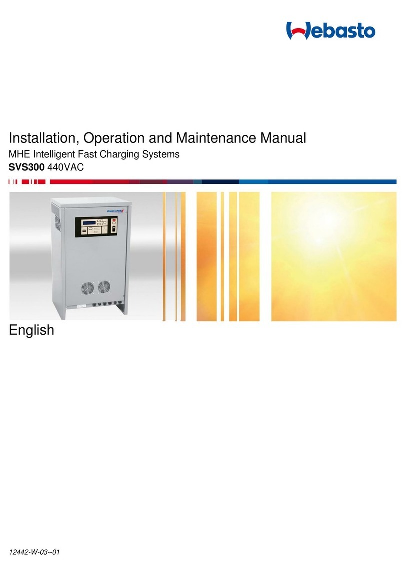 Webasto SVS300 User manual