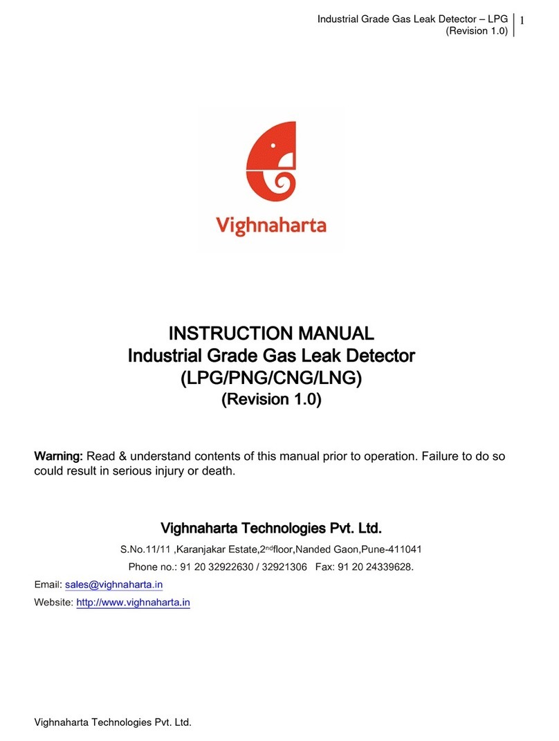 Vighnaharta TS21I-CLR-EX User manual