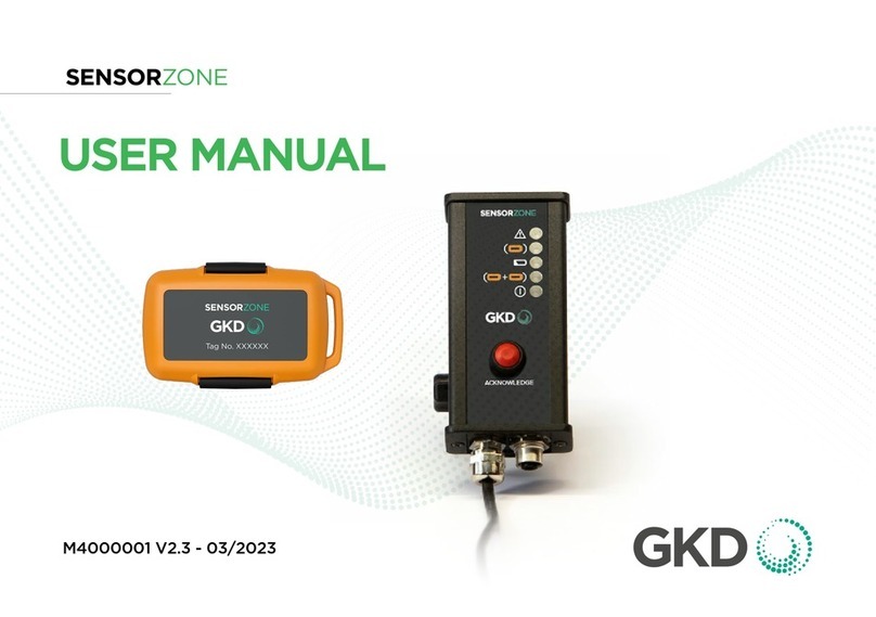 GKD M4000001 user manual