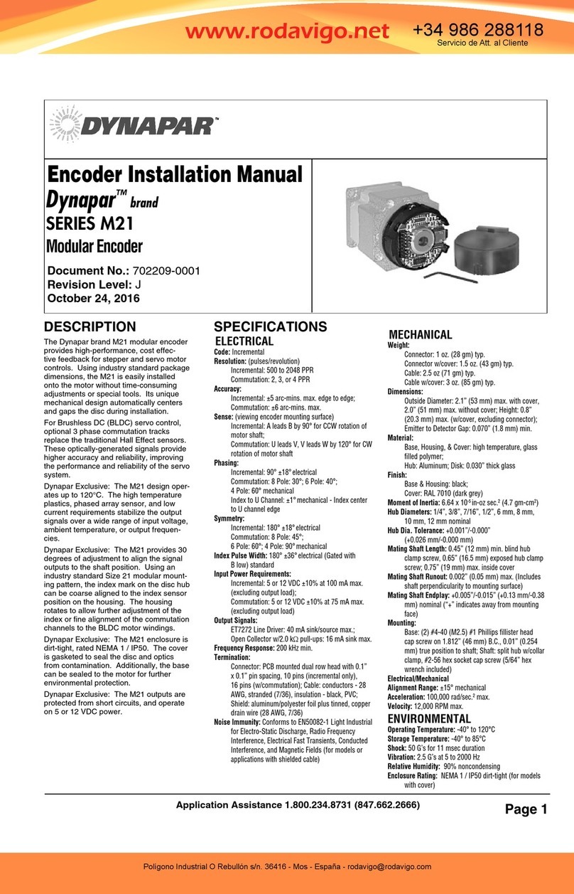 DYNAPAR M21 Series installation manual