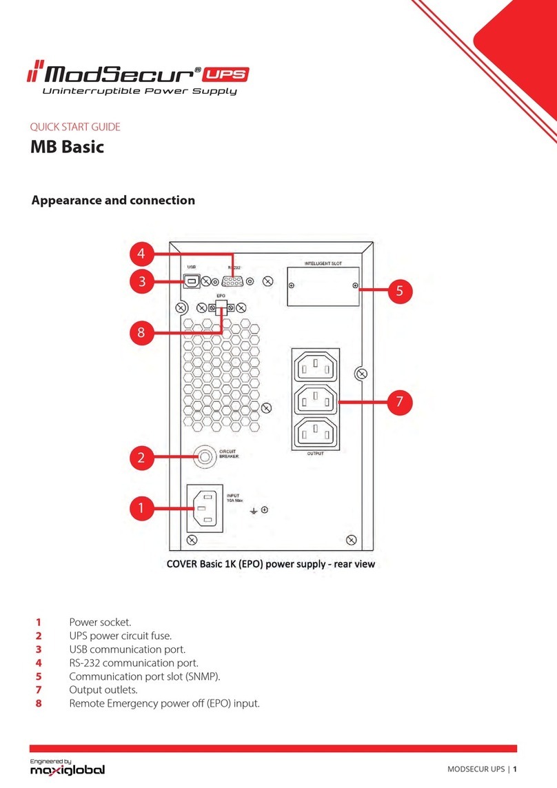 MAXIGLOBAL ModSecur MB Basic quick start guide