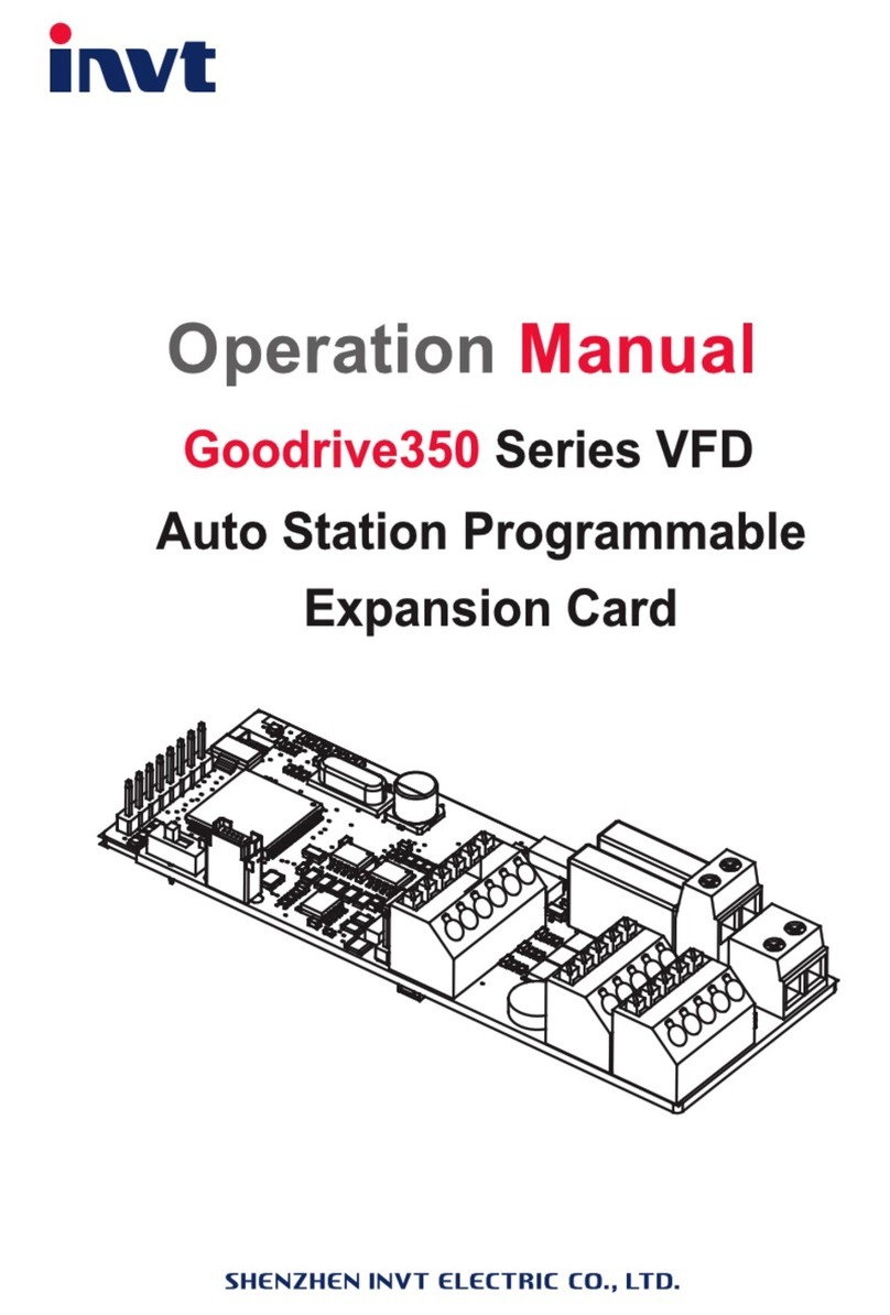 INVT Goodrive350 Series Operation manual