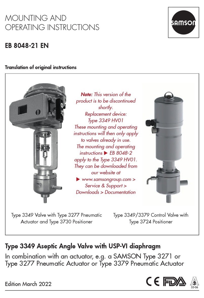 Samson 3349 Service manual