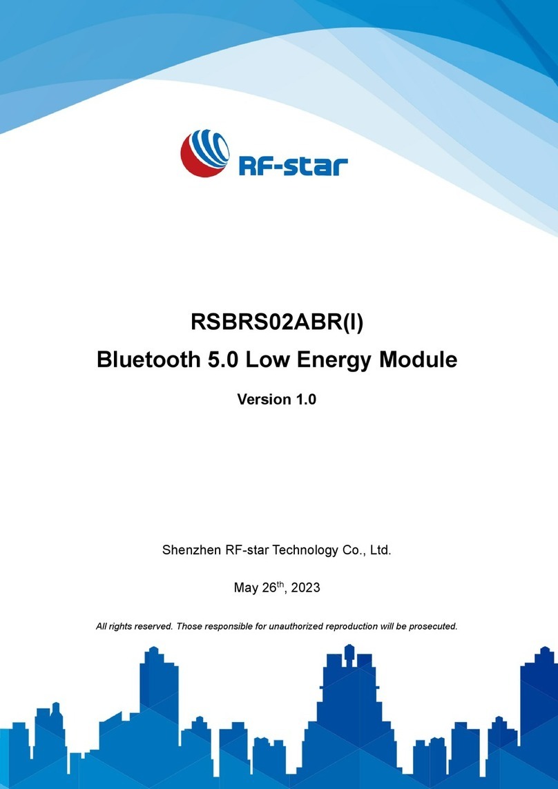 RF-Star RSBRS02ABR(I) User manual