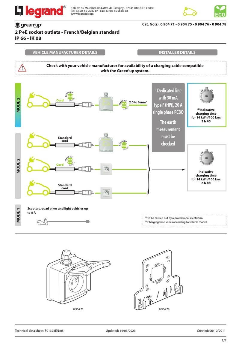 LEGRAND green'up 0 904 71 quick start guide