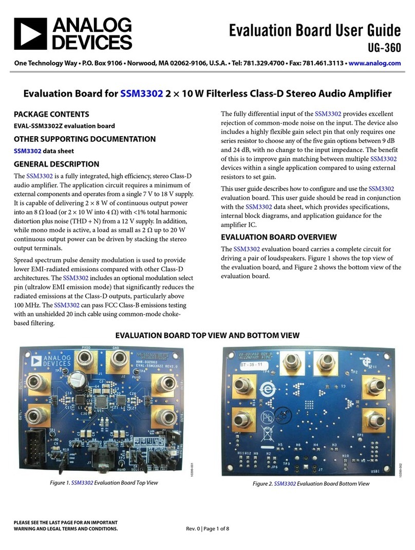 Analog Devices EVAL-SSM3302Z User manual