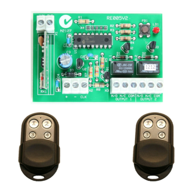 Bosch RE005EV2 User manual Bosch RE005EV2 User manual