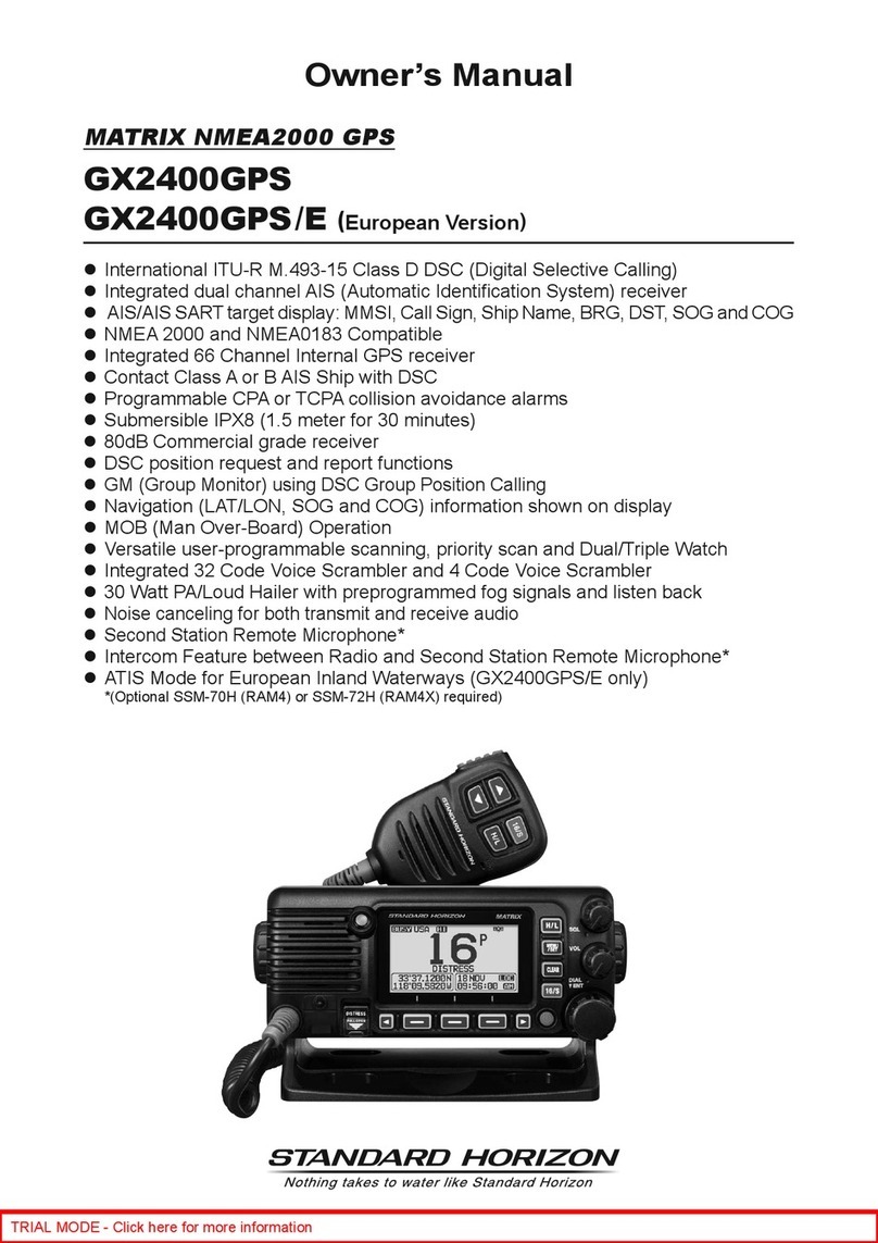 Standard Horizon GX2400GPS User manual