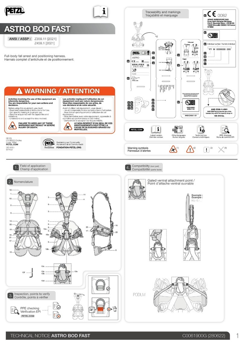 Petzl Astro Bod Fast manual