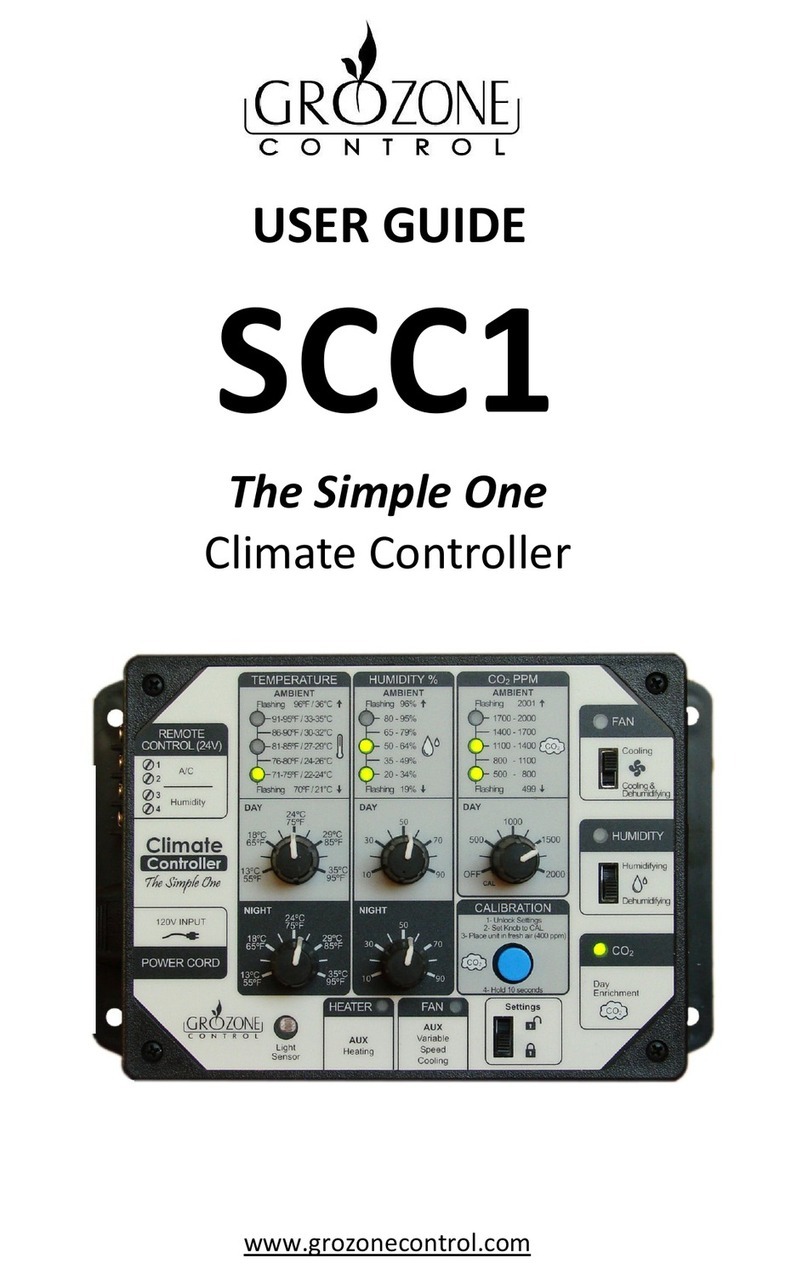 Grozone Control SCC1 User manual Grozone Control SCC1 User manual