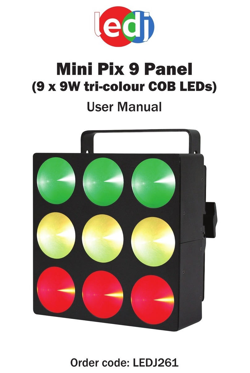 Ledj Mini Pix 9 Panel User manual