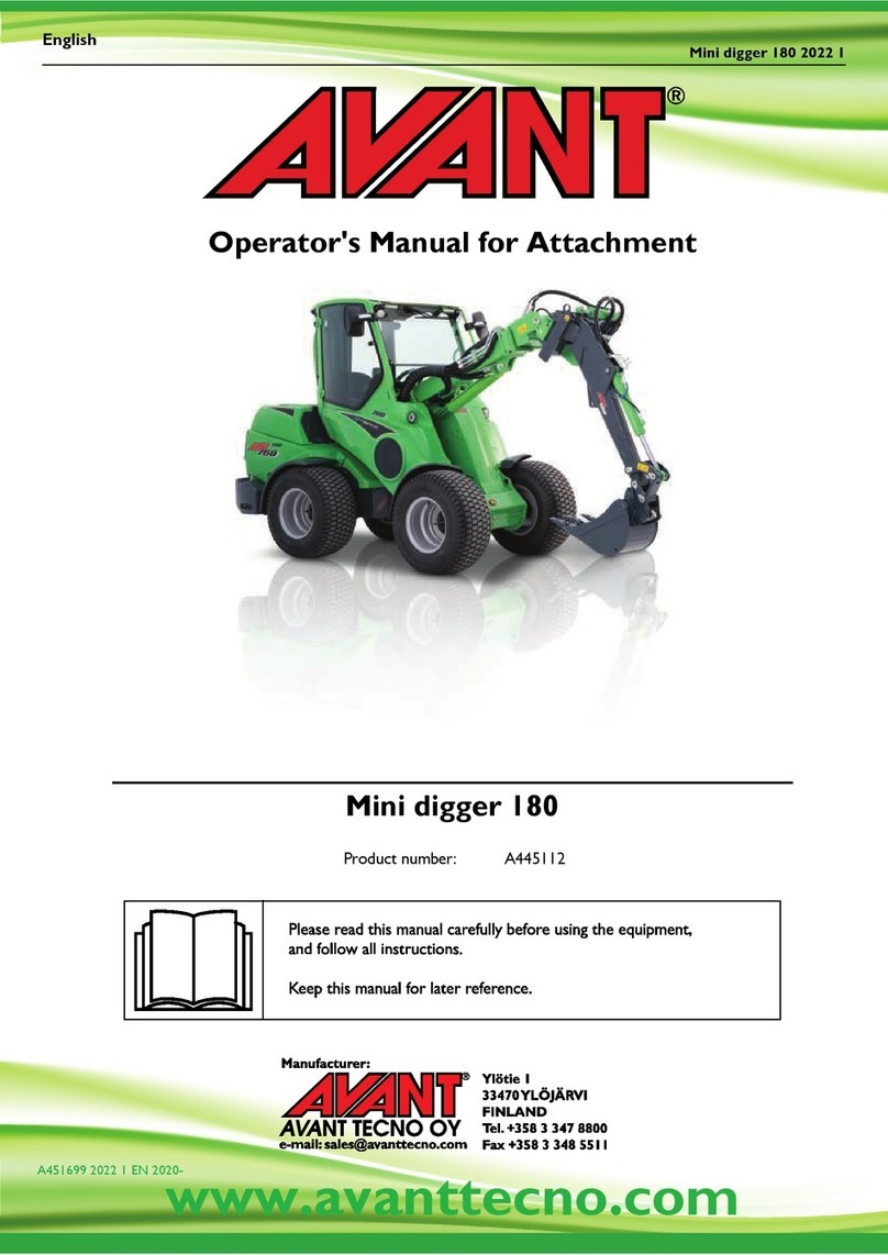 Avantco 180 Operator's manual