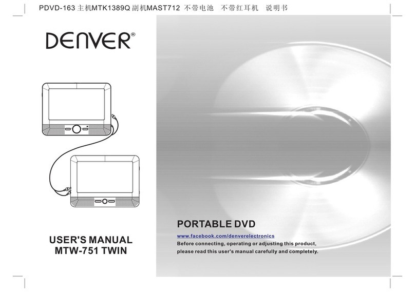 Denver MTW-751 TWIN user manual