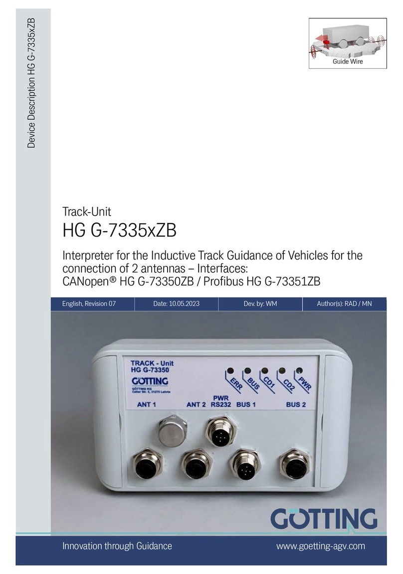 Gotting HG G-73350ZB manual