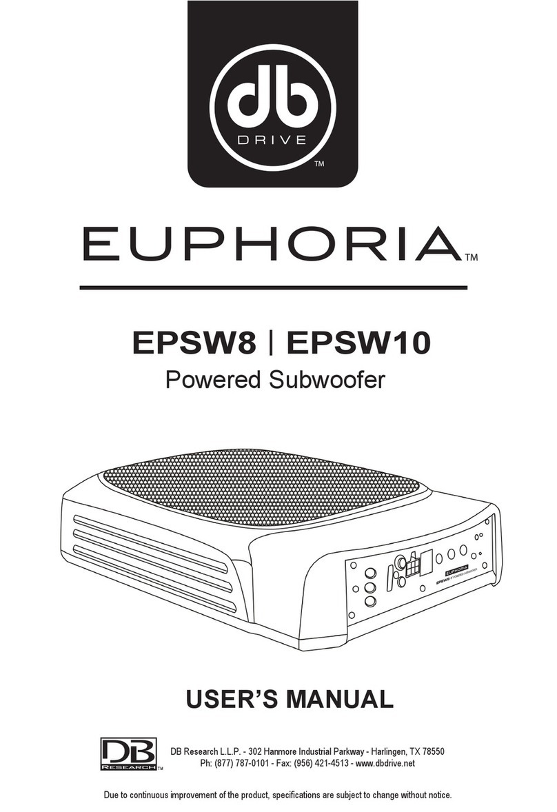 Drive EUPHORIA EPSW8 user manual