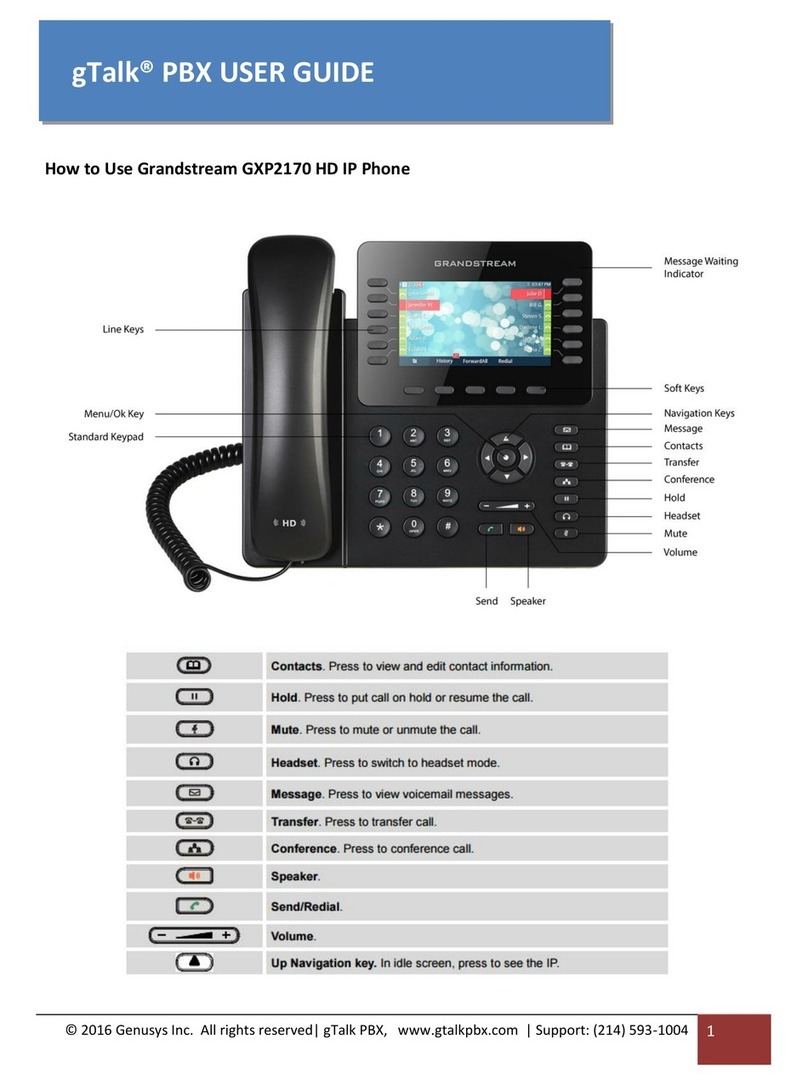 Grandstream Networks GXP2170 User manual