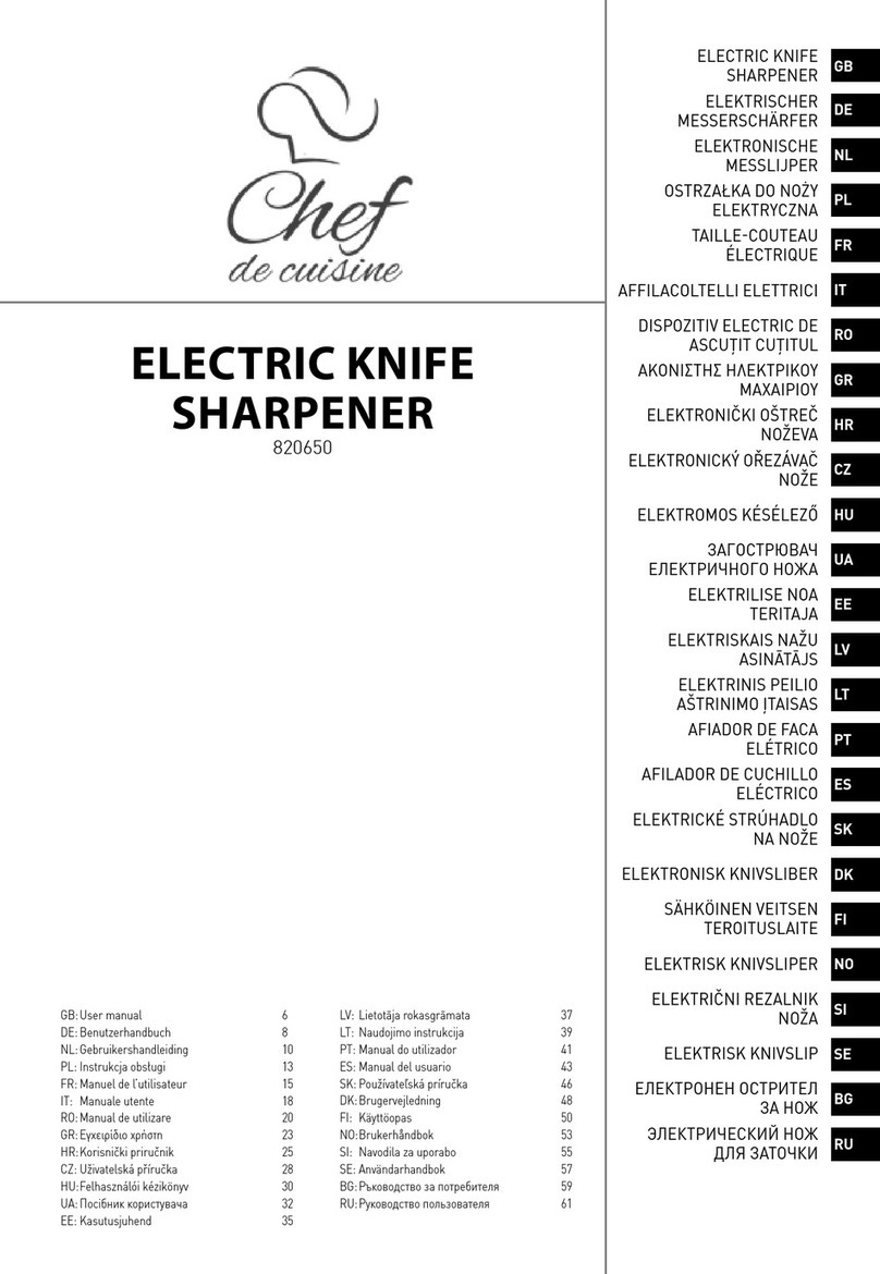 Chef 820650 user manual