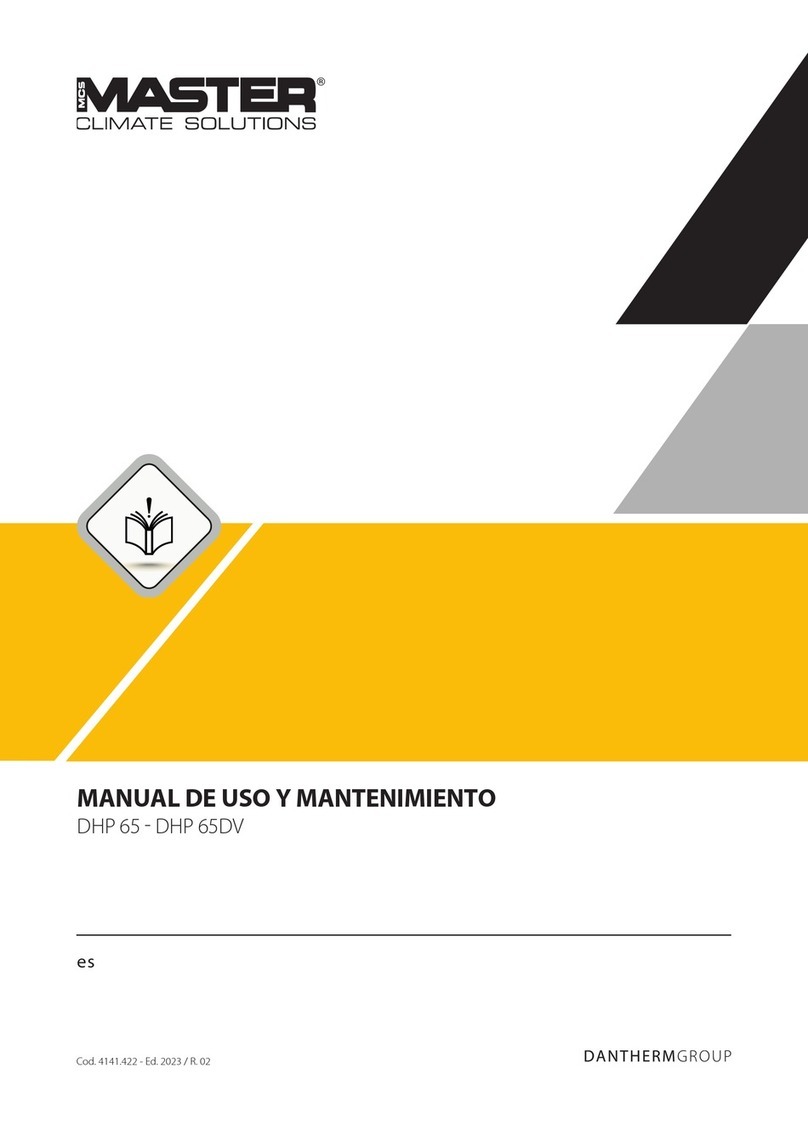 Dantherm Master DHP 65 manual