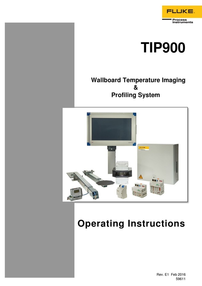 Fluke TIP900 operating instructions