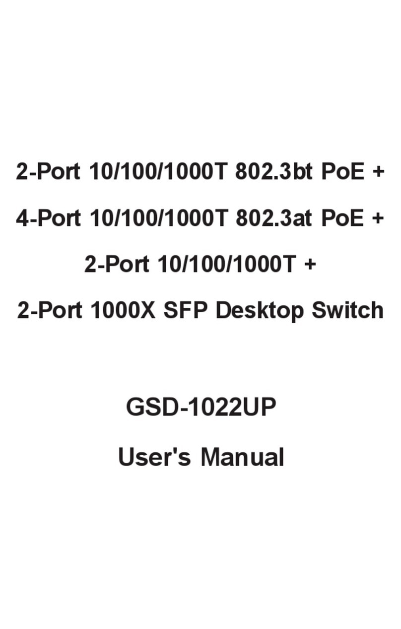 Planet GSD-1022UP User manual
