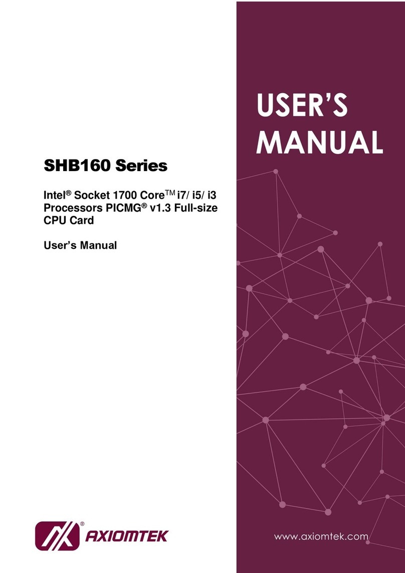 AXIOMTEK SHB160 Series User manual