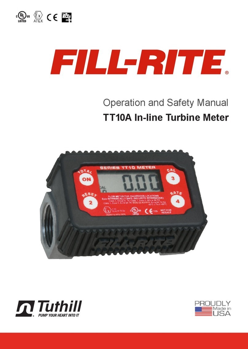 Tuthill FILL-RITE TT10A Use and care manual