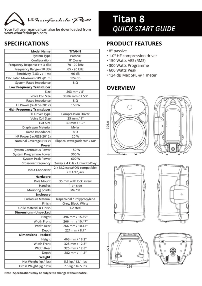 Wharfedale Pro Titan 8 Passive quick start guide