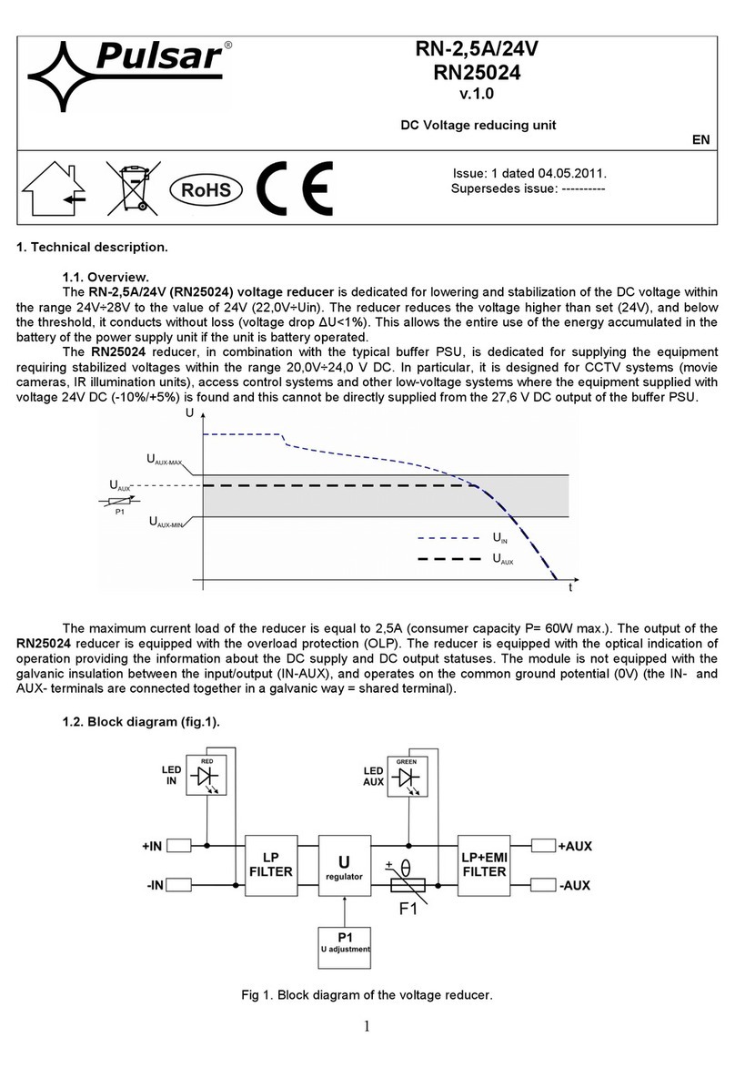 Pulsar RN25024 quick start guide