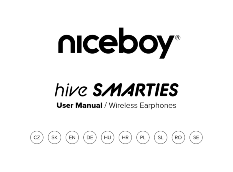 Niceboy hive SMARTIES User manual Niceboy hive SMARTIES User manual