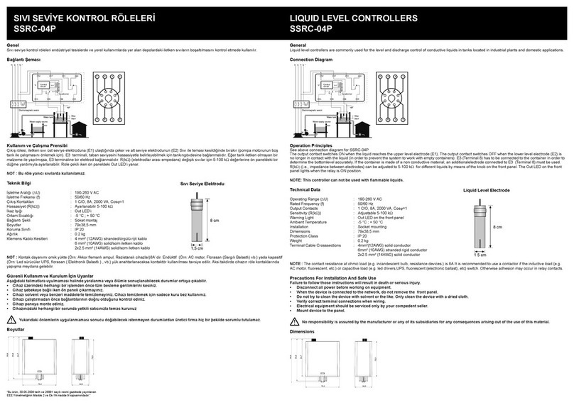 Entes SSRC-04P User manual