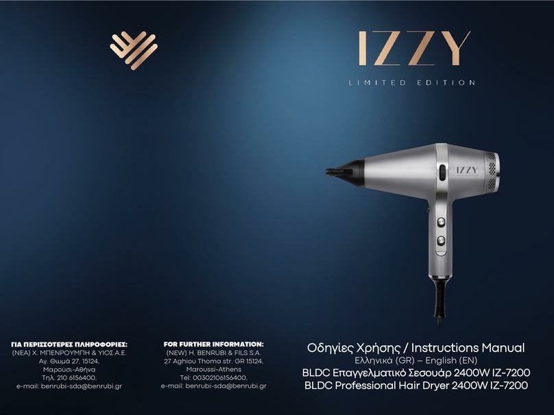 izzy IZ-7200 User manual
