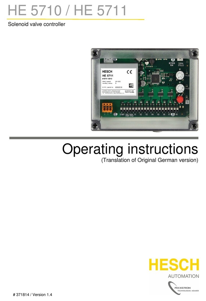 Axxeron HESCH HE 5710 operating instructions