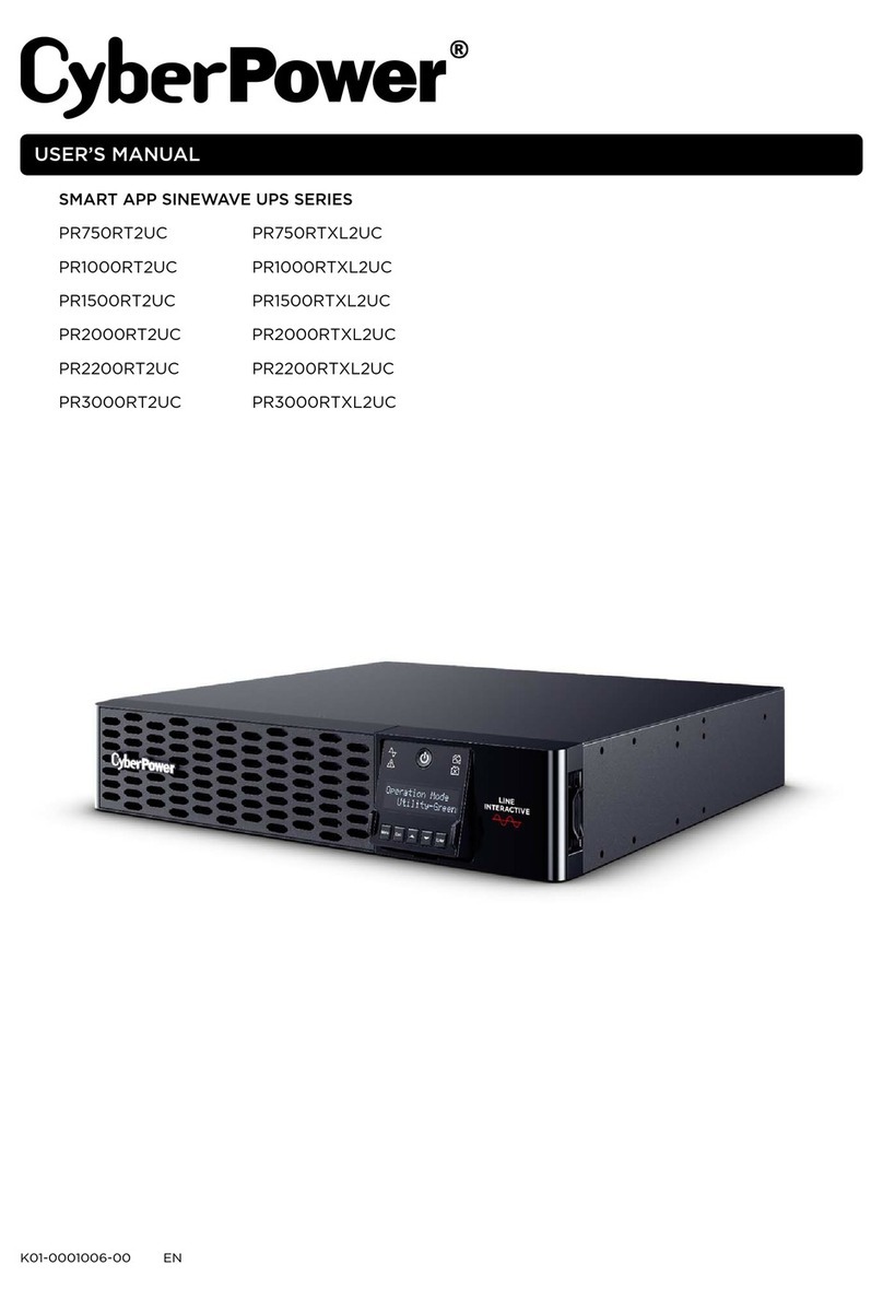 CyberPower SMART APP SINEWAVE UPS Series User manual