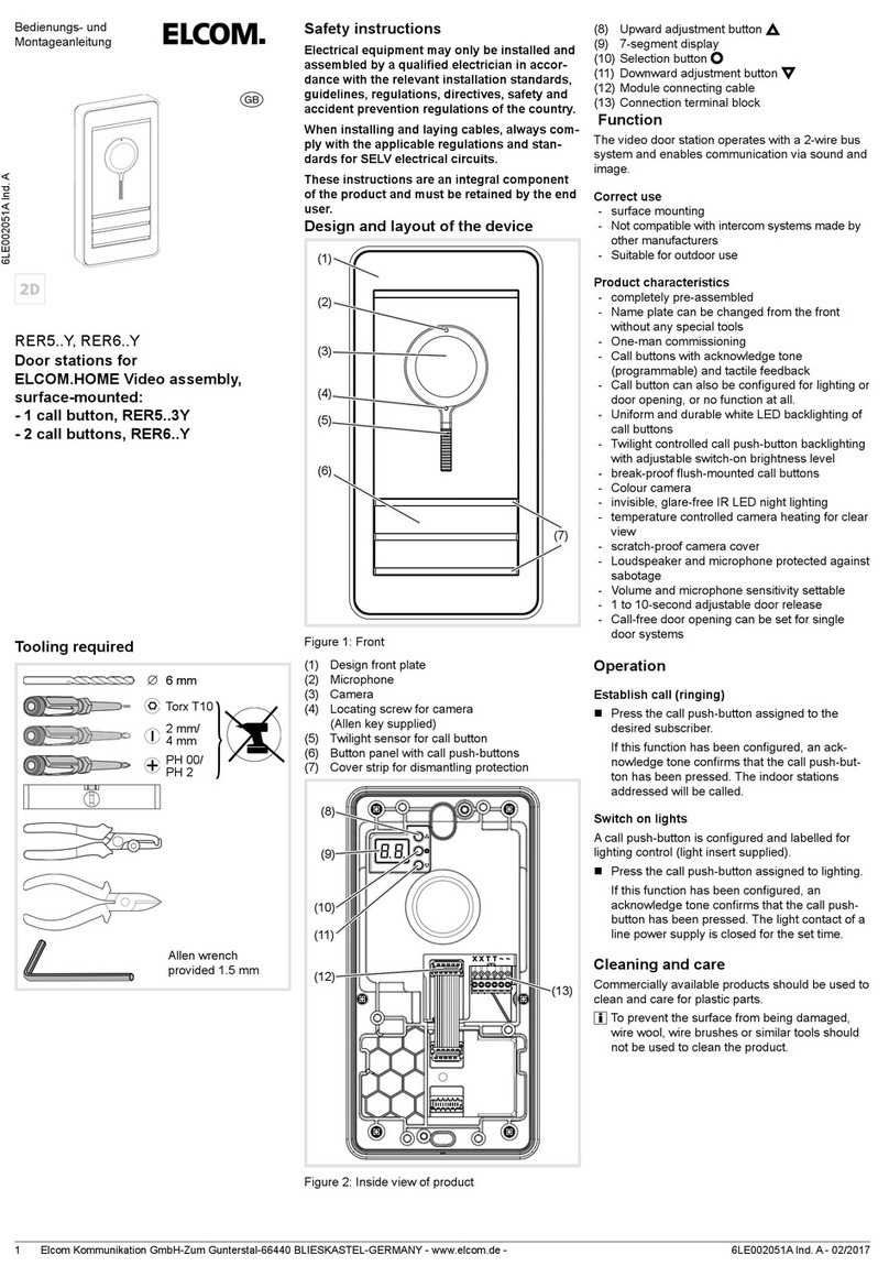 ELCOM RER5 Y Series User manual