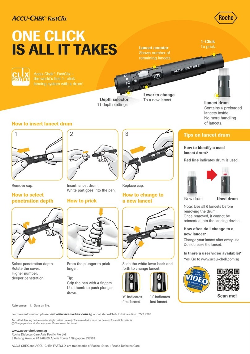 Accu-Chek FastClix User manual