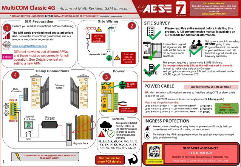 AES MultiCOM Classic 4G User manual