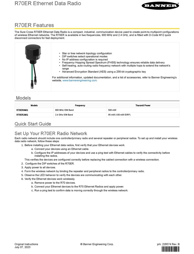 Banner R70ER manual