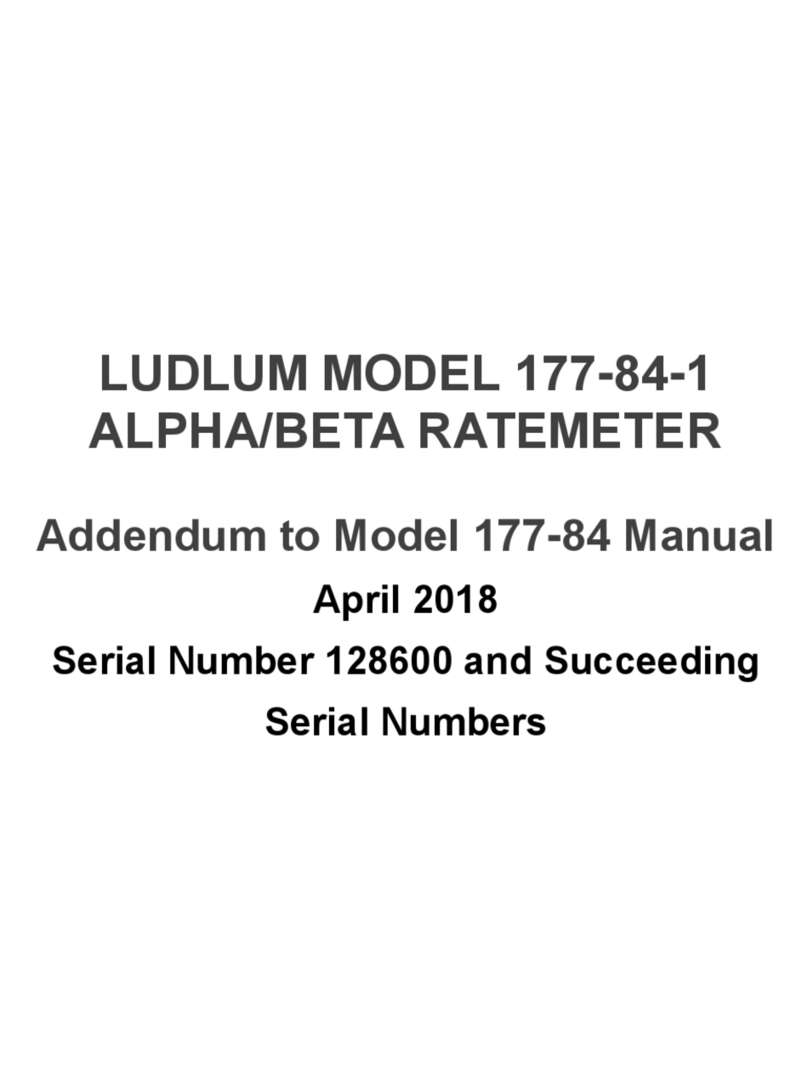 LUDLUM 177-84-1 User manual