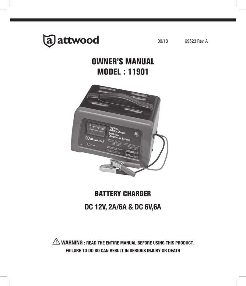 Attwood 11901 owner's manual