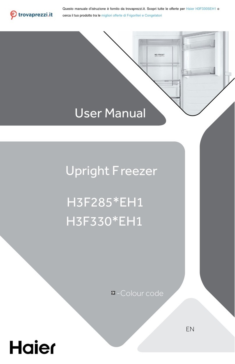 Haier H3F285 EH1 Series user manual