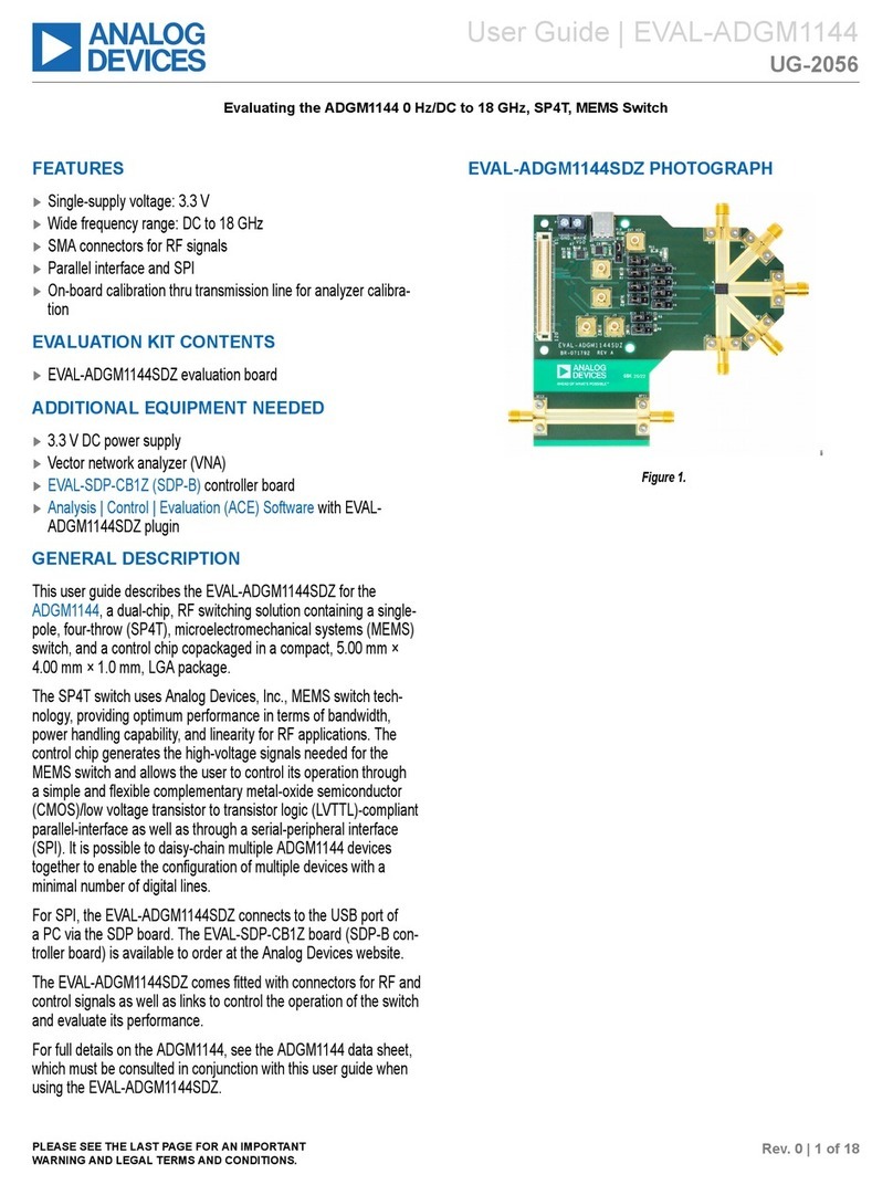 Analog Devices EVAL-ADGM1144SDZ User manual
