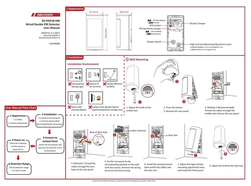 HIK VISION DS-PDP18-HM user manual