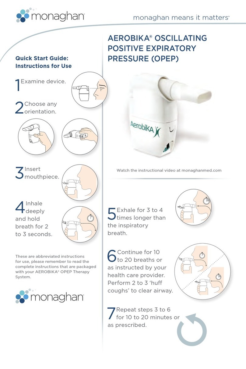 Monaghan Aerobika 62510 User manual