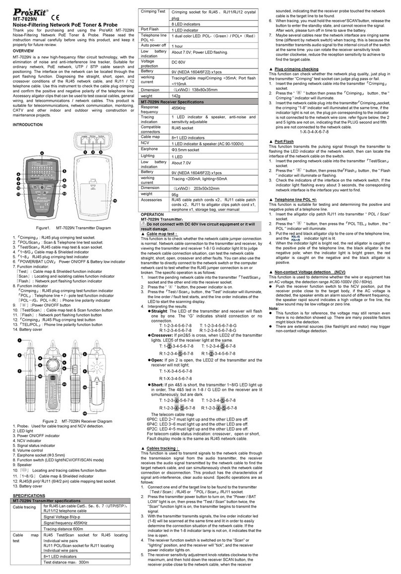 Pro's Kit MT-7029N quick start guide Pro's Kit MT-7029N quick start guide