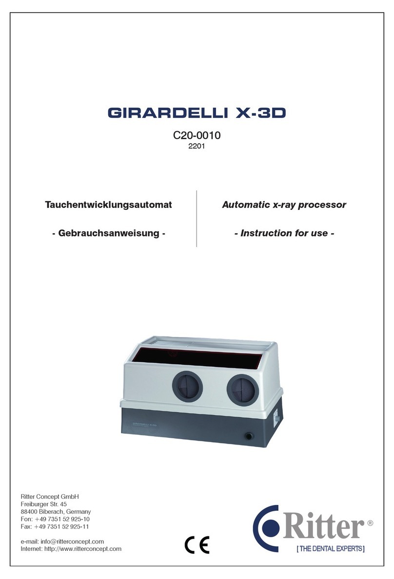 Ritter GIRARDELLI X-3D User manual
