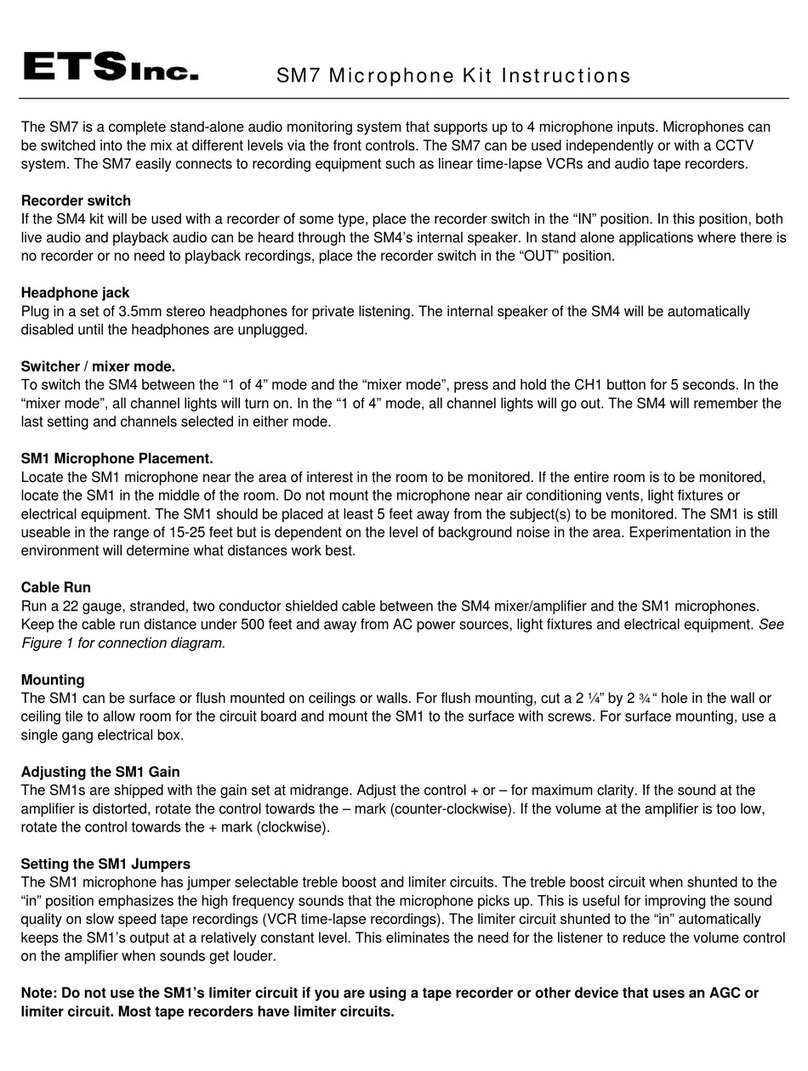 ETS SM7 User manual
