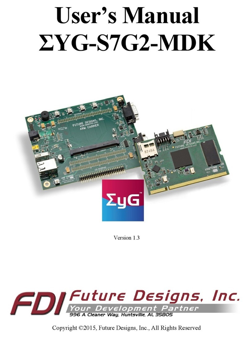 FDI SYG-S7G2-MDK user manual