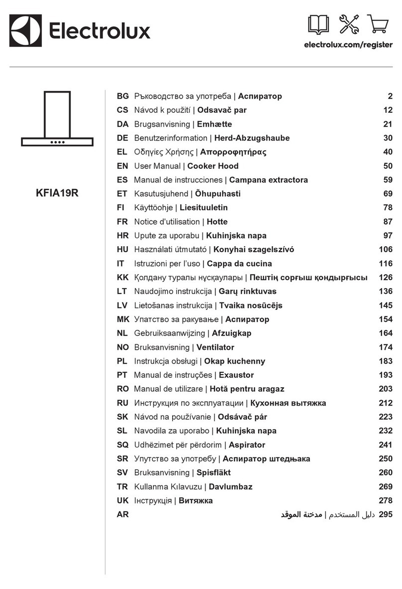 Electrolux KFIA19R user manual Electrolux KFIA19R user manual