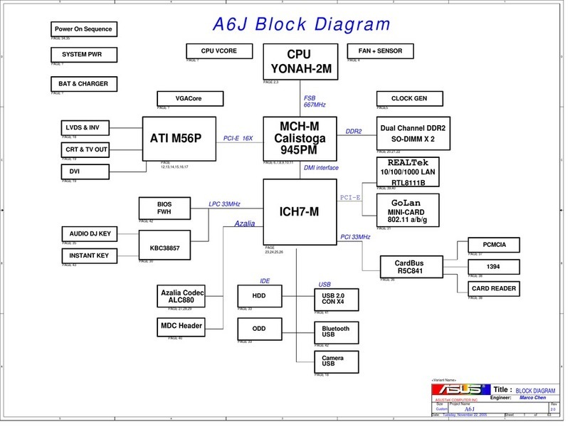 Asus A6J Wiring diagram